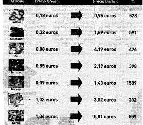 Los ladrones son gente muy honrada